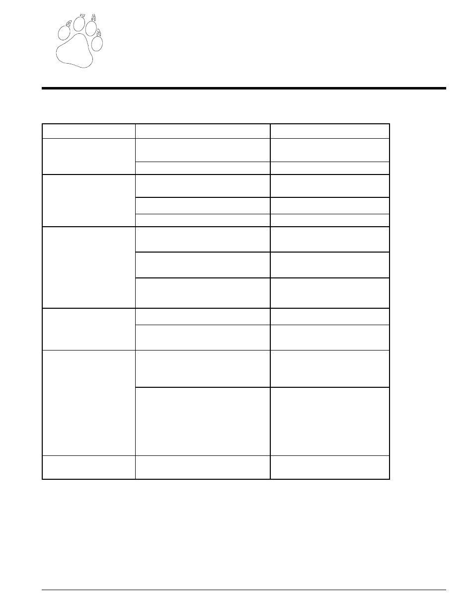 Troubleshooting 6 | Echo 74824 Owners Manual v.3 User Manual | Page 25 / 32