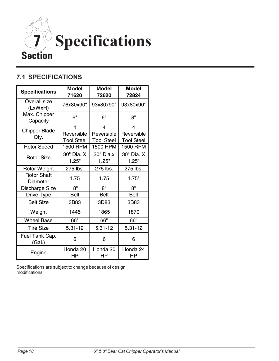 7specifications | Echo 74824 Owners Manual v.2 User Manual | Page 22 / 24