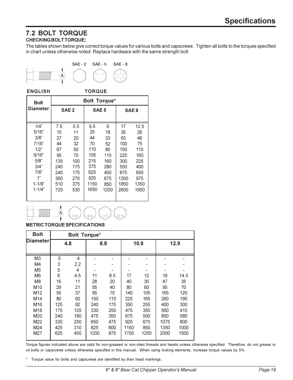 Specifications, 2 bolt torque | Echo 74824 Owners Manual v.2 User Manual | Page 23 / 24