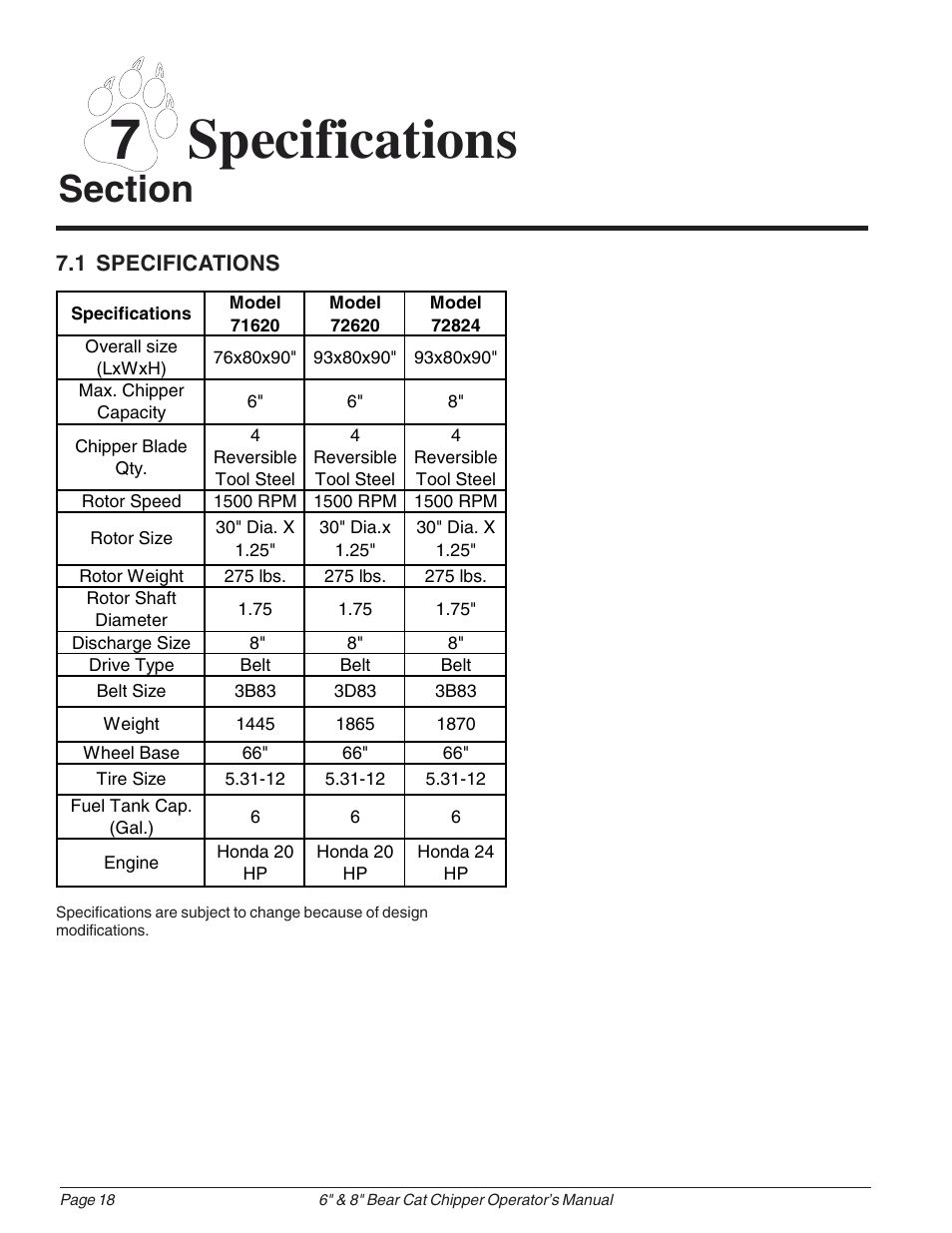 7specifications | Echo 74824 Owners Manual v.1 User Manual | Page 22 / 24