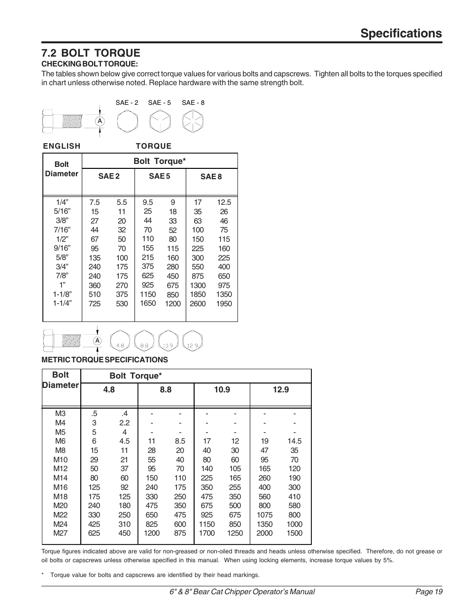 Specifications, 2 bolt torque | Echo 74824 Owners Manual v.1 User Manual | Page 23 / 24