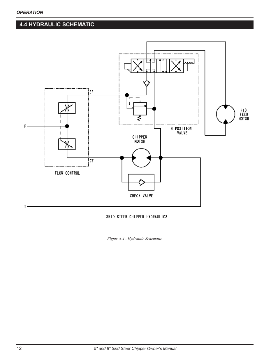 Echo 74500 Owners Manual v.4 User Manual | Page 14 / 28