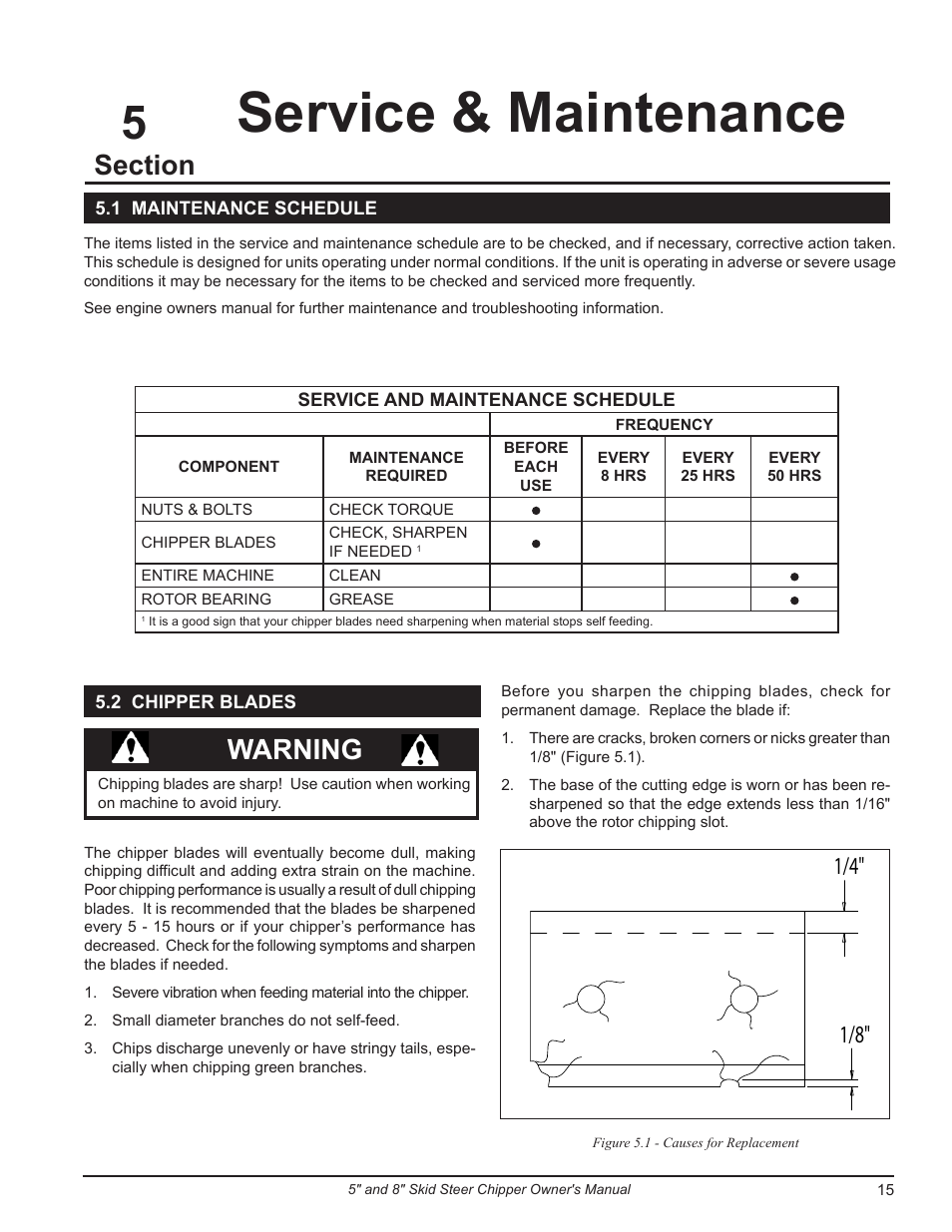 Service & maintenance, Warning | Echo 74500 Owners Manual v.4 User Manual | Page 17 / 28