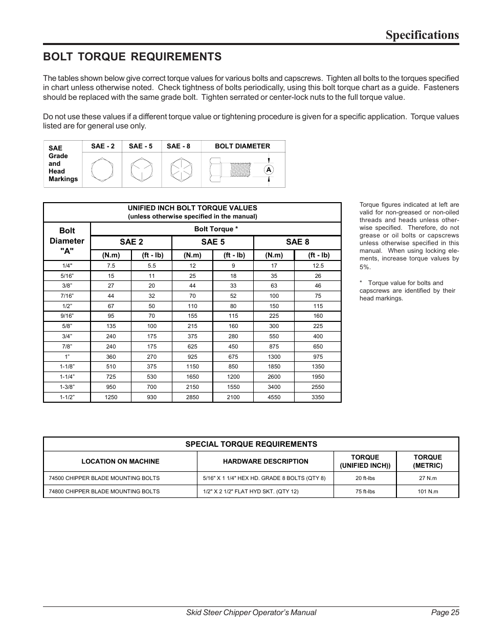Bolt torque requirements, Specifications | Echo 74500 Owners Manual v.2 User Manual | Page 31 / 32