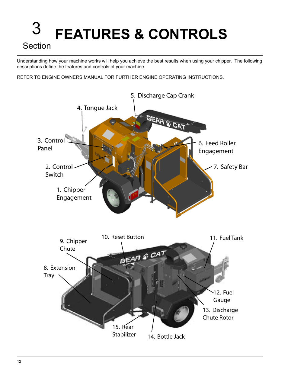 Features & controls | Echo 74624S Owners Manual v.2 User Manual | Page 14 / 32