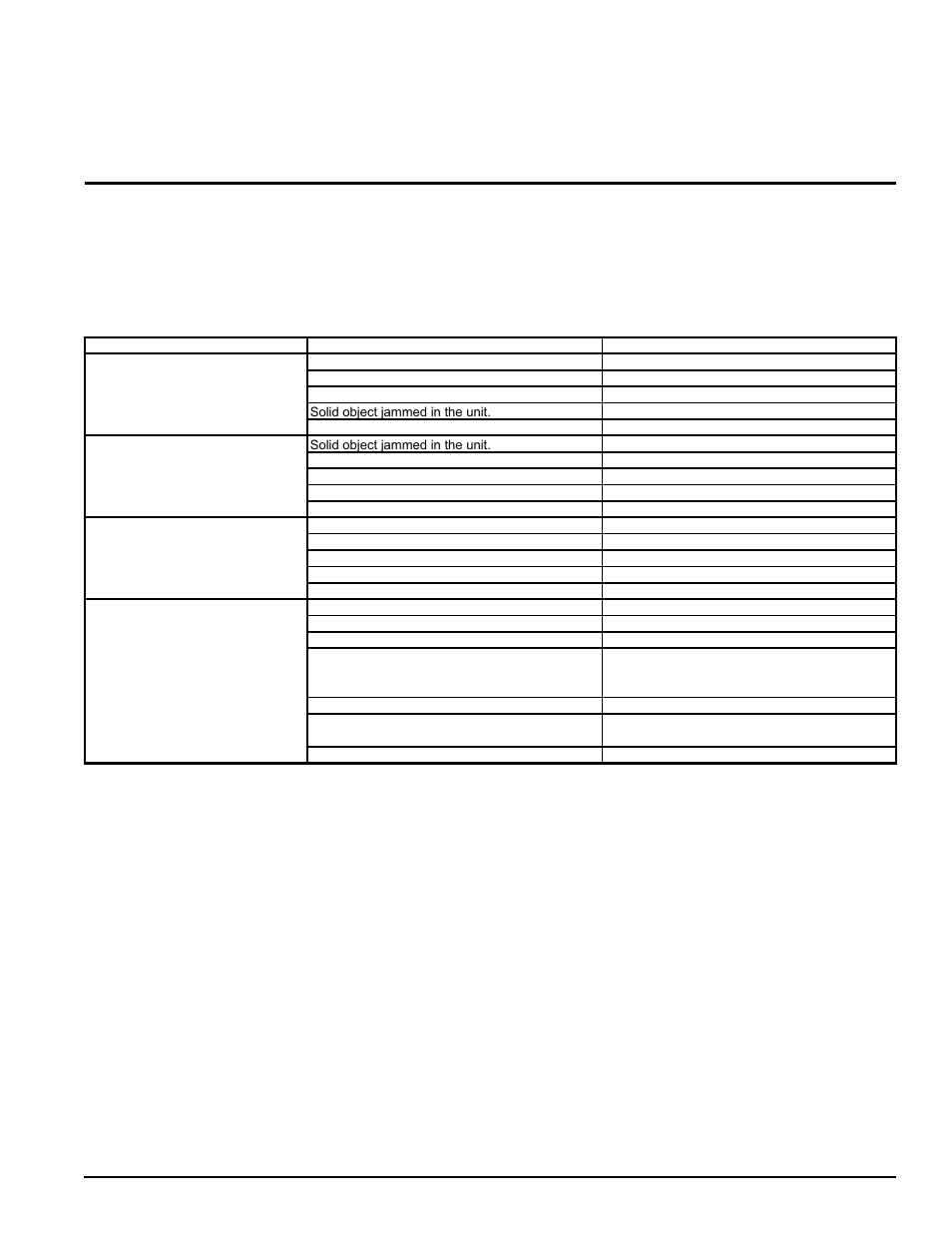 Troubleshooting | Echo 74624 Owners Manual v.2 User Manual | Page 27 / 32