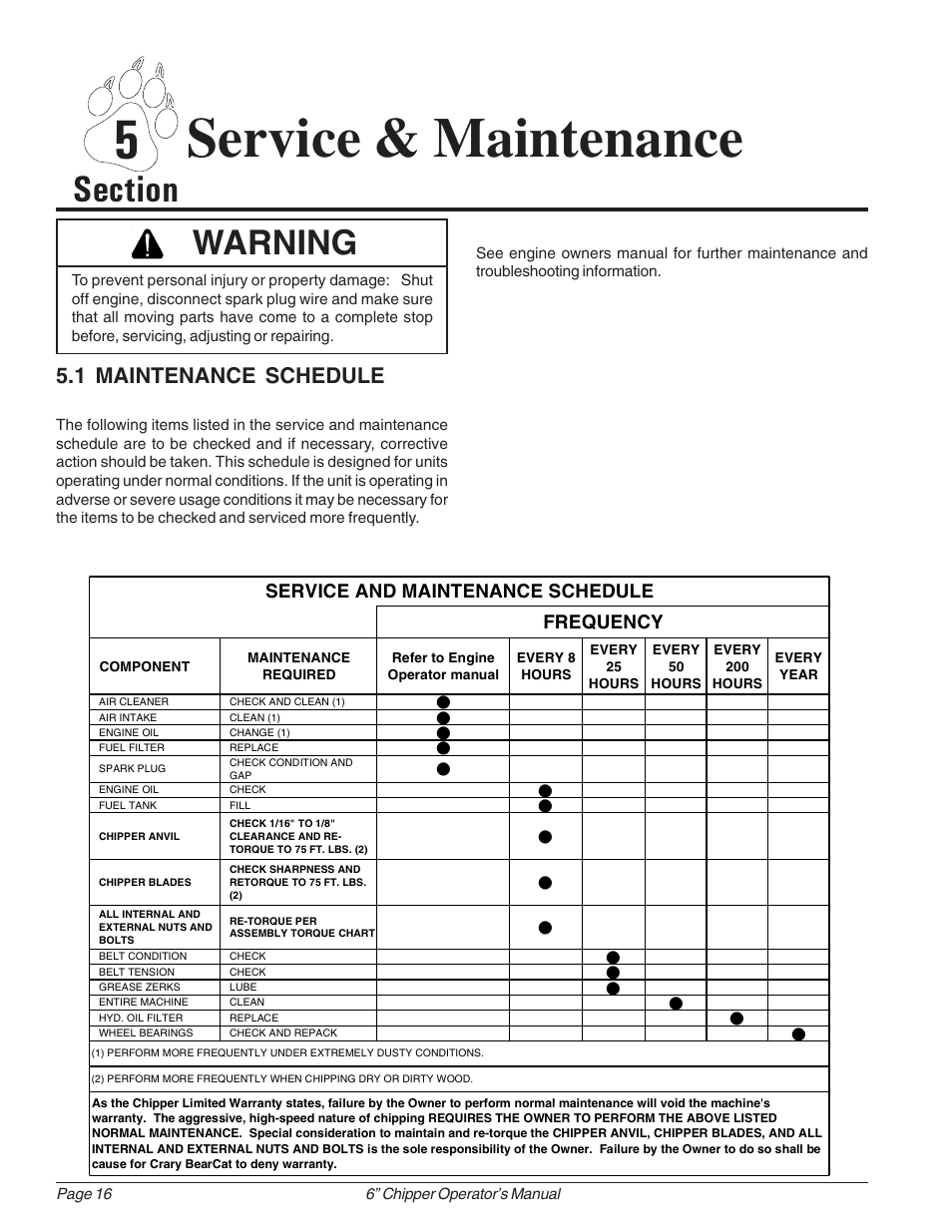 5 service & maintenance, Warning | Echo 74624 Owners Manual v.1 User Manual | Page 22 / 32