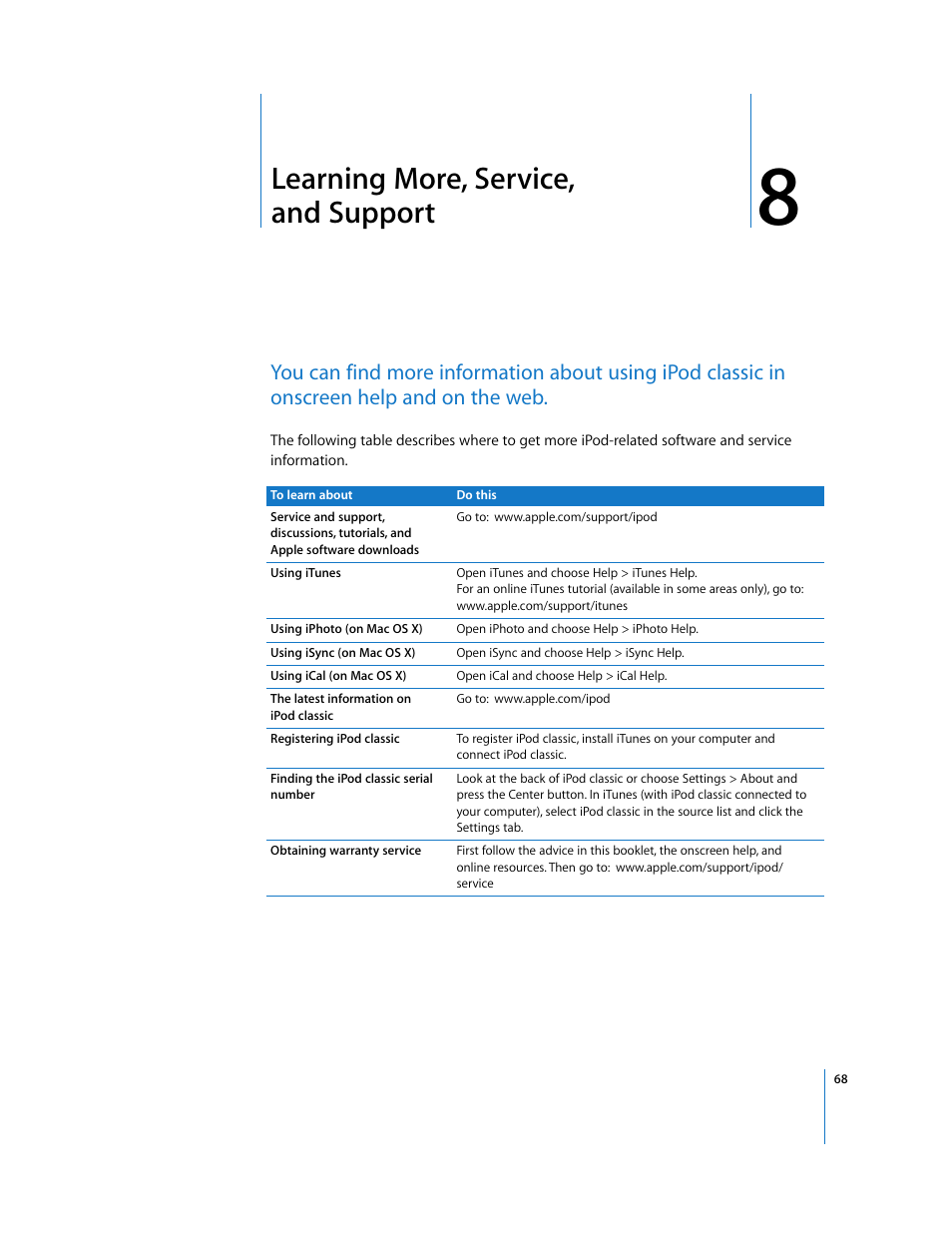Learning more, service, andsupport, Chapter 8, Learning more, service, and support | Apple iPod Classic User Manual | Page 68 / 76