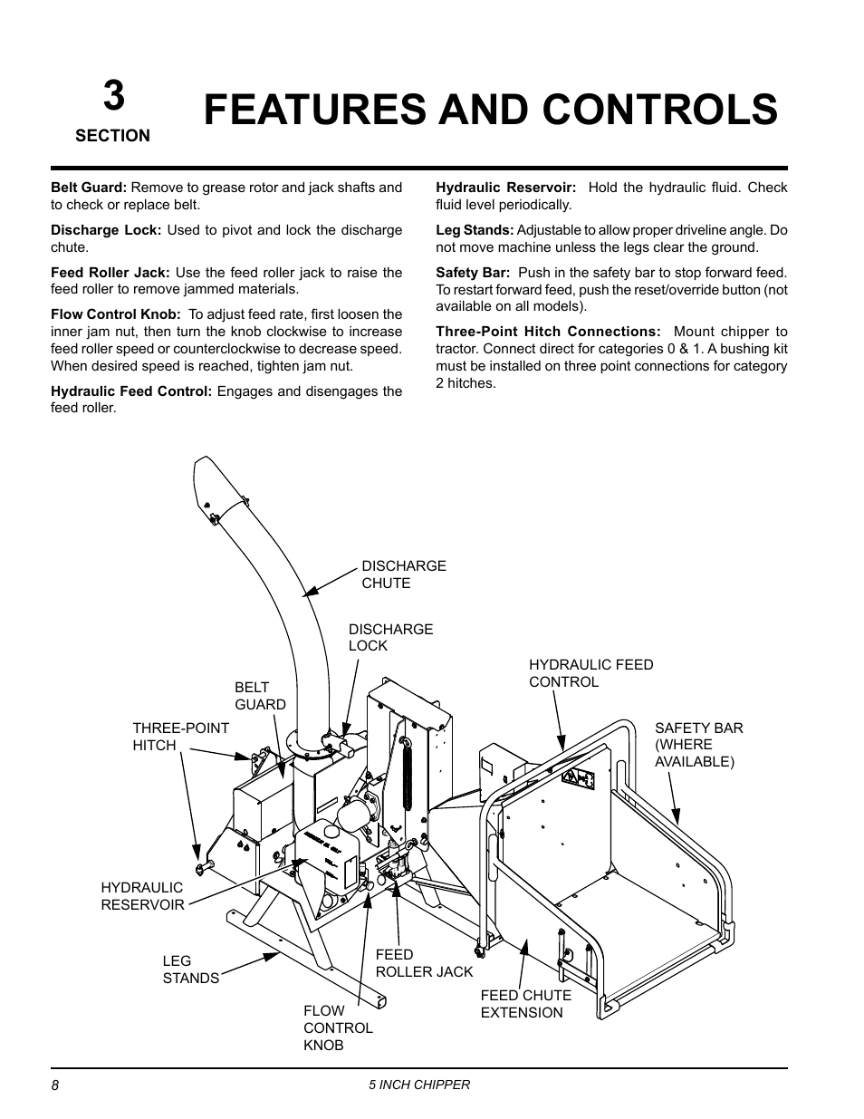 Features & controls, Features and controls, 3features and controls | Echo 74554 Owners Manual v.3 User Manual | Page 12 / 26