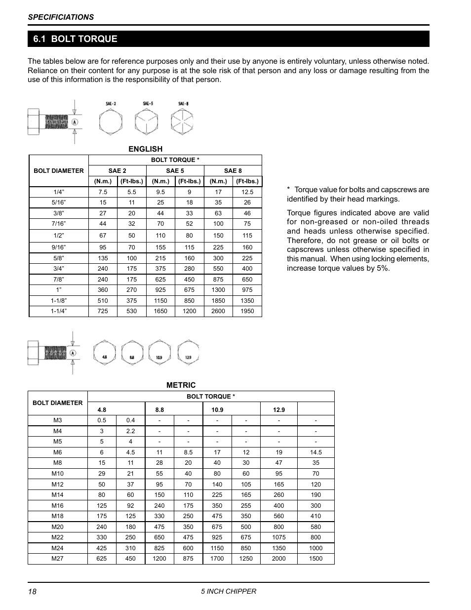 1 bolt torque | Echo 74554 Owners Manual v.3 User Manual | Page 22 / 26