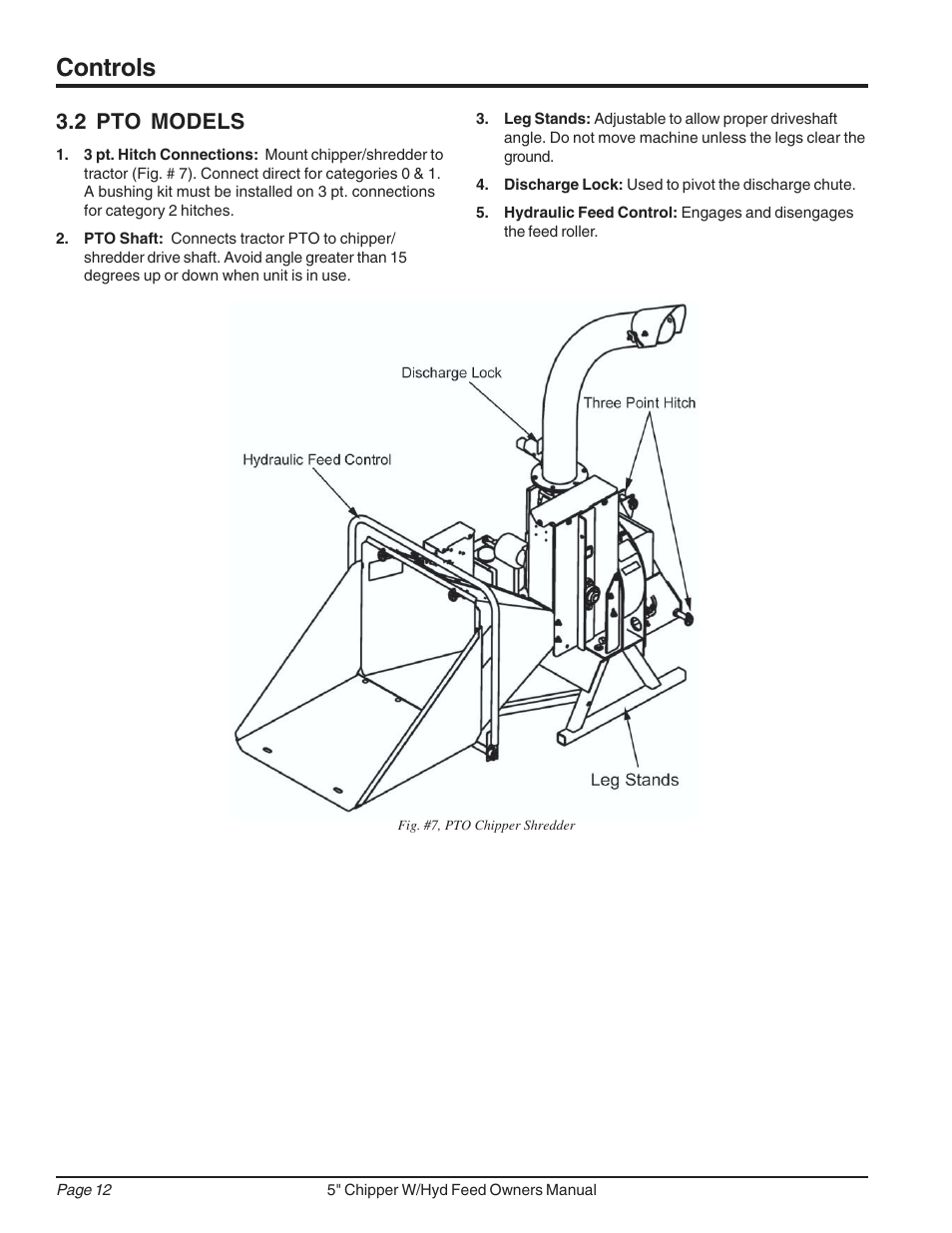 Controls, 2 pto models | Echo 74520 Owners Manual v.2 User Manual | Page 16 / 36