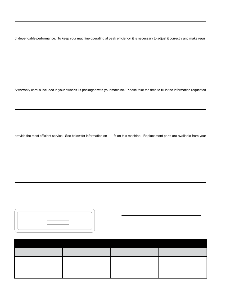 Before you begin | Echo 73454 Owners Manual v.3 User Manual | Page 2 / 40