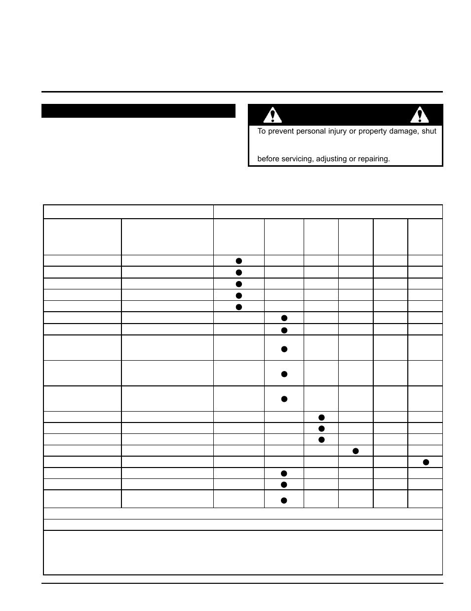 Service & maintenance, Warning, Frequency | Echo 73454 Owners Manual v.3 User Manual | Page 27 / 40