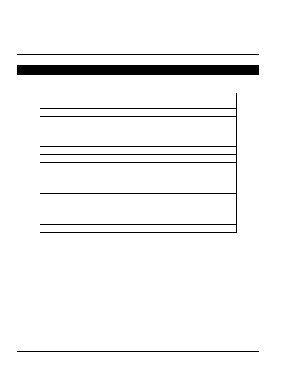 Specifications | Echo 73454 Owners Manual v.3 User Manual | Page 34 / 40