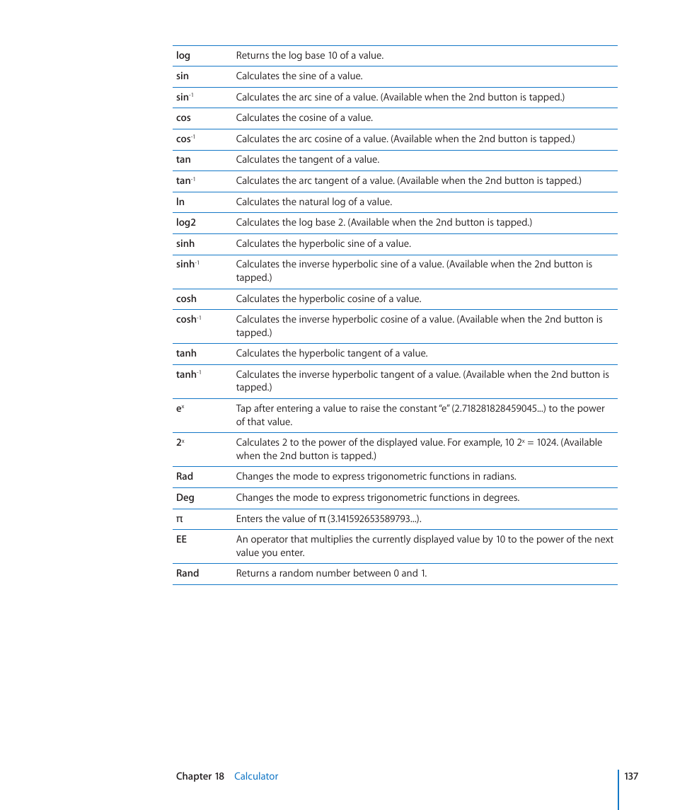 Apple iPhone OS 3.1 User Manual | Page 137 / 217