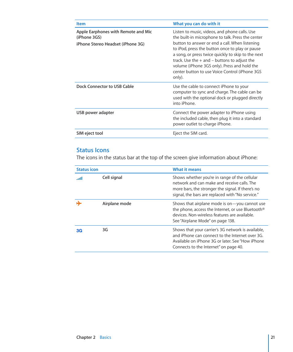 Status icons | Apple iPhone OS 3.1 User Manual | Page 21 / 217