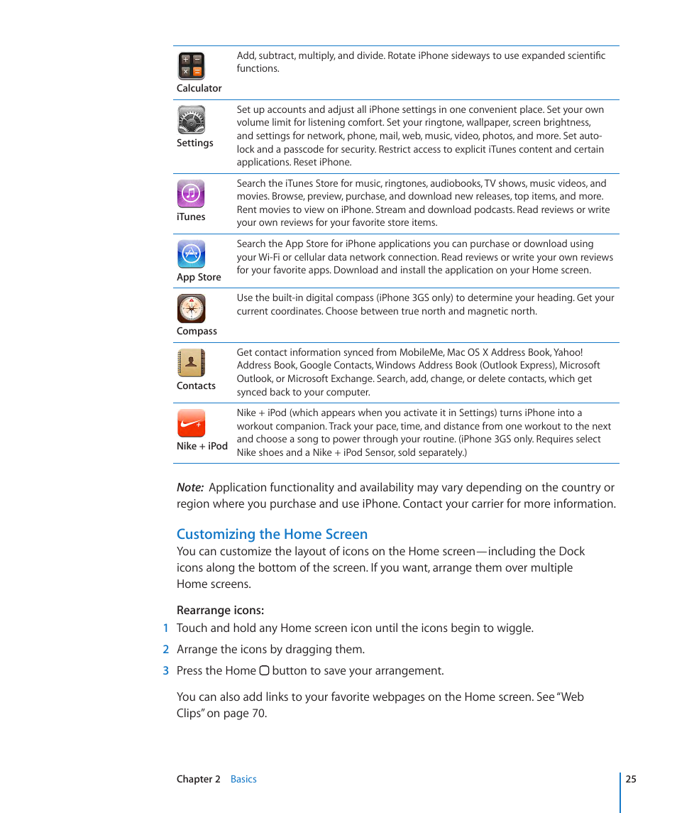 Customizing the home screen | Apple iPhone OS 3.1 User Manual | Page 25 / 217