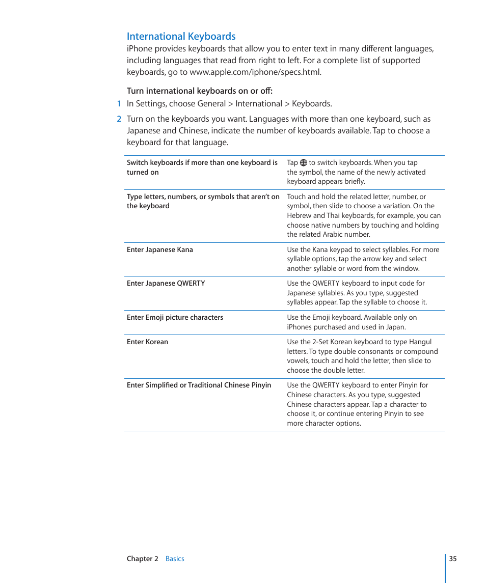 International keyboards | Apple iPhone OS 3.1 User Manual | Page 35 / 217