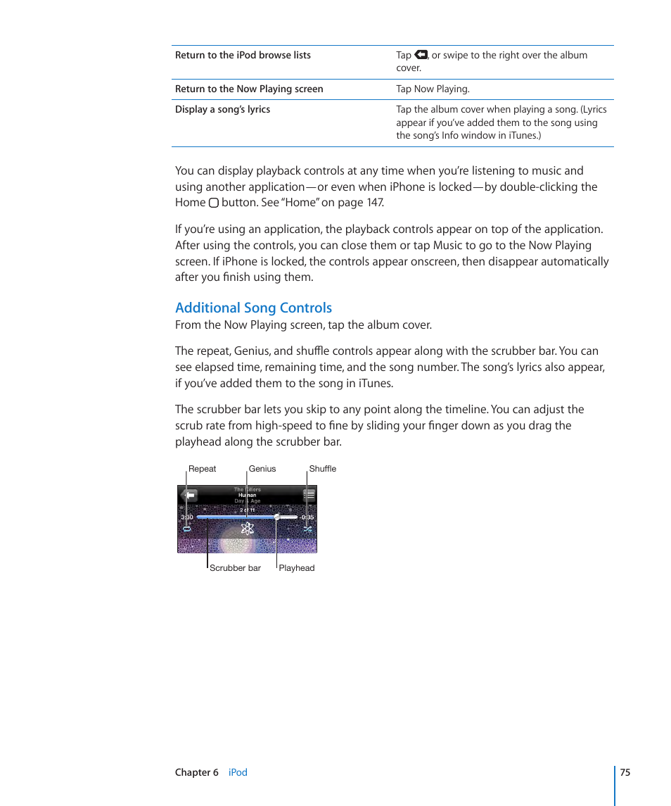 Additional song controls | Apple iPhone OS 3.1 User Manual | Page 75 / 217