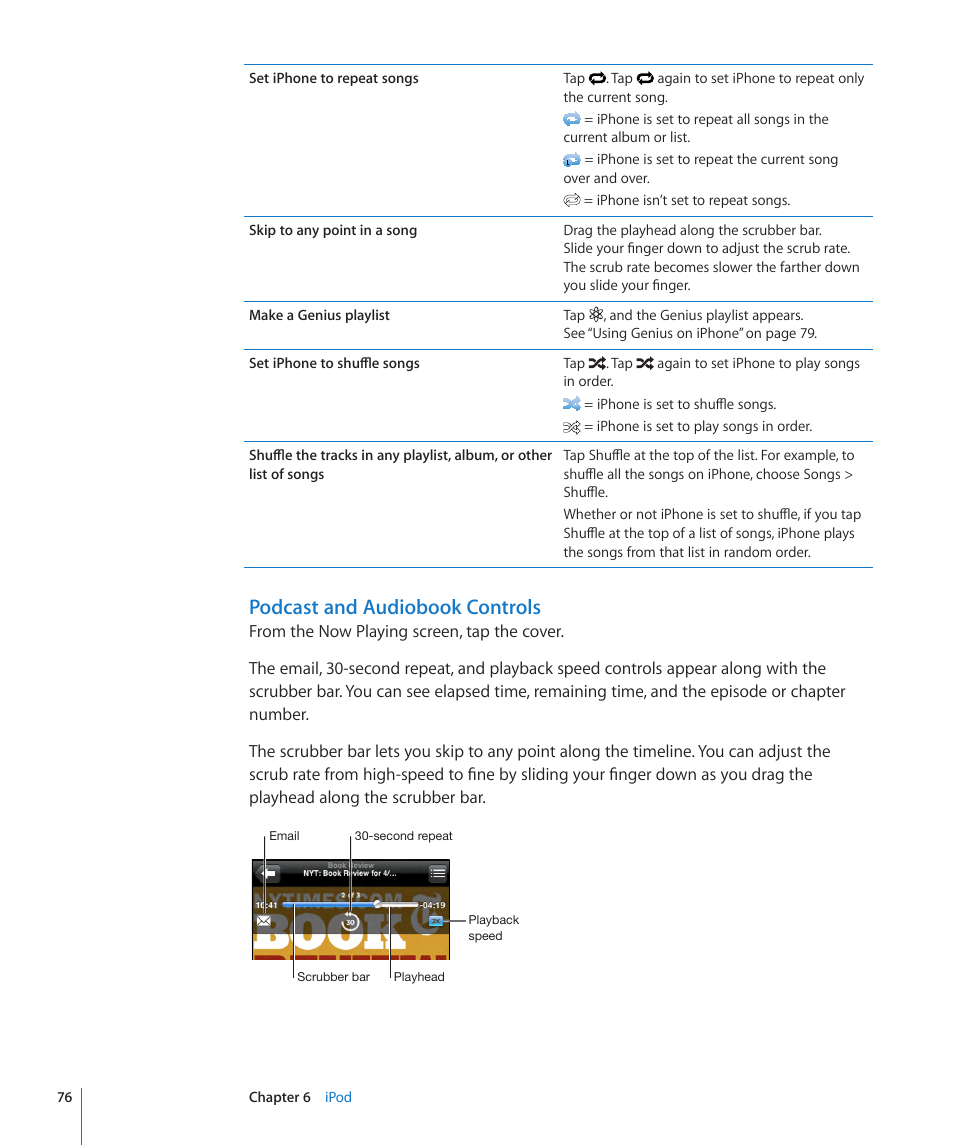 Podcast and audiobook controls | Apple iPhone OS 3.1 User Manual | Page 76 / 217