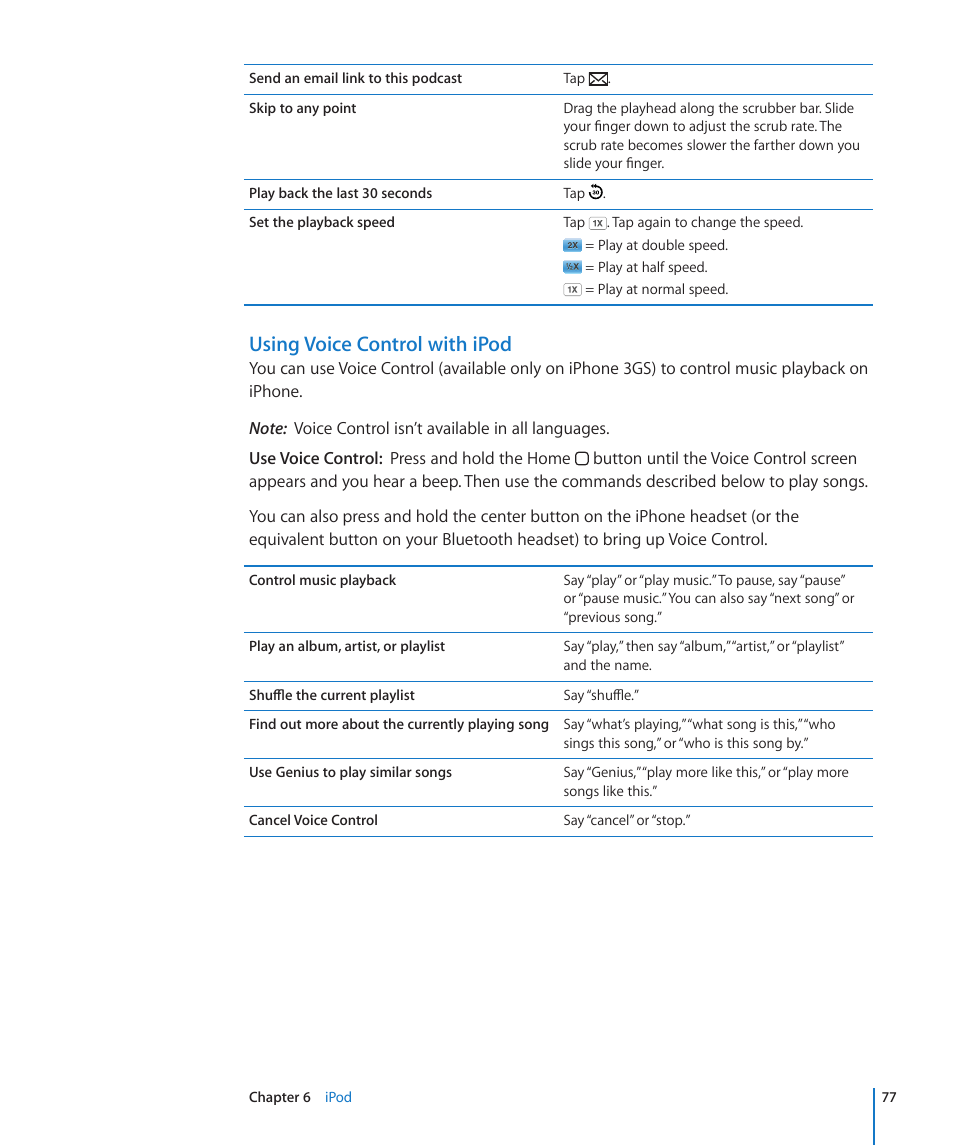 Using voice control with ipod | Apple iPhone OS 3.1 User Manual | Page 77 / 217