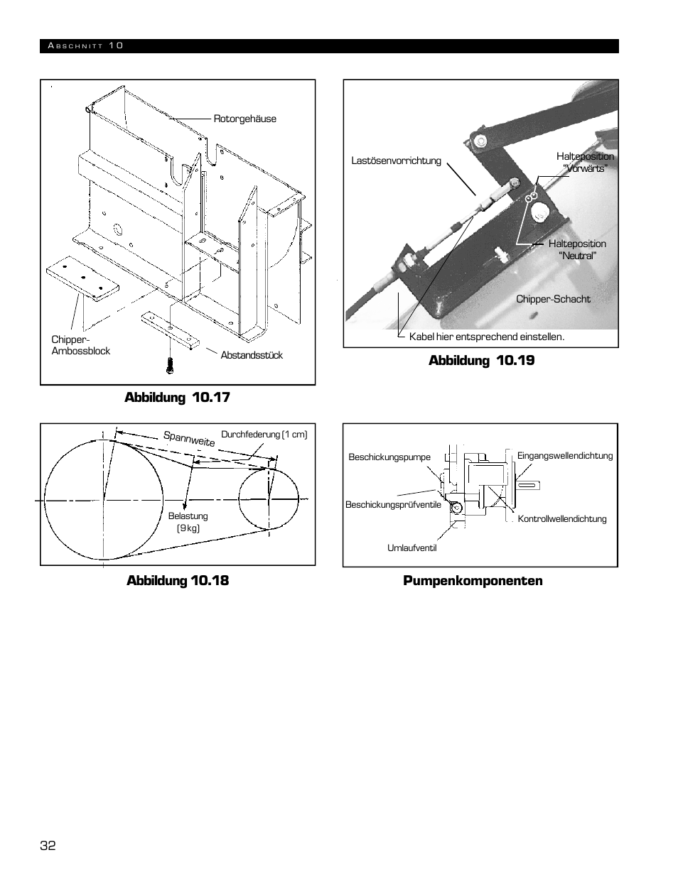 Echo 72854s User Manual | Page 102 / 206