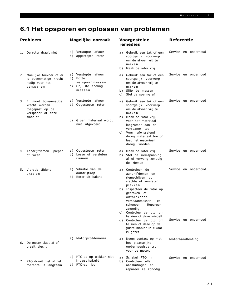 1 het opsporen en oplossen van problemen | Echo 72854s User Manual | Page 124 / 206