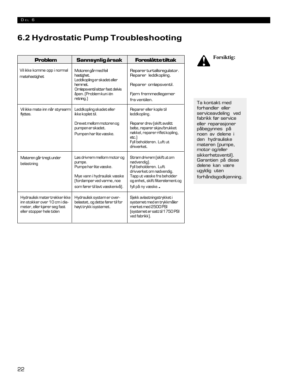 2 hydrostatic pump troubleshooting | Echo 72854s User Manual | Page 158 / 206