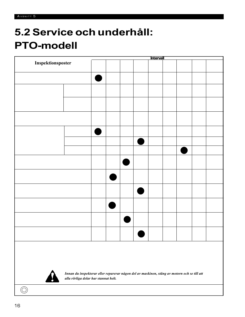 2 service och underhåll: pto-modell | Echo 72854s User Manual | Page 185 / 206