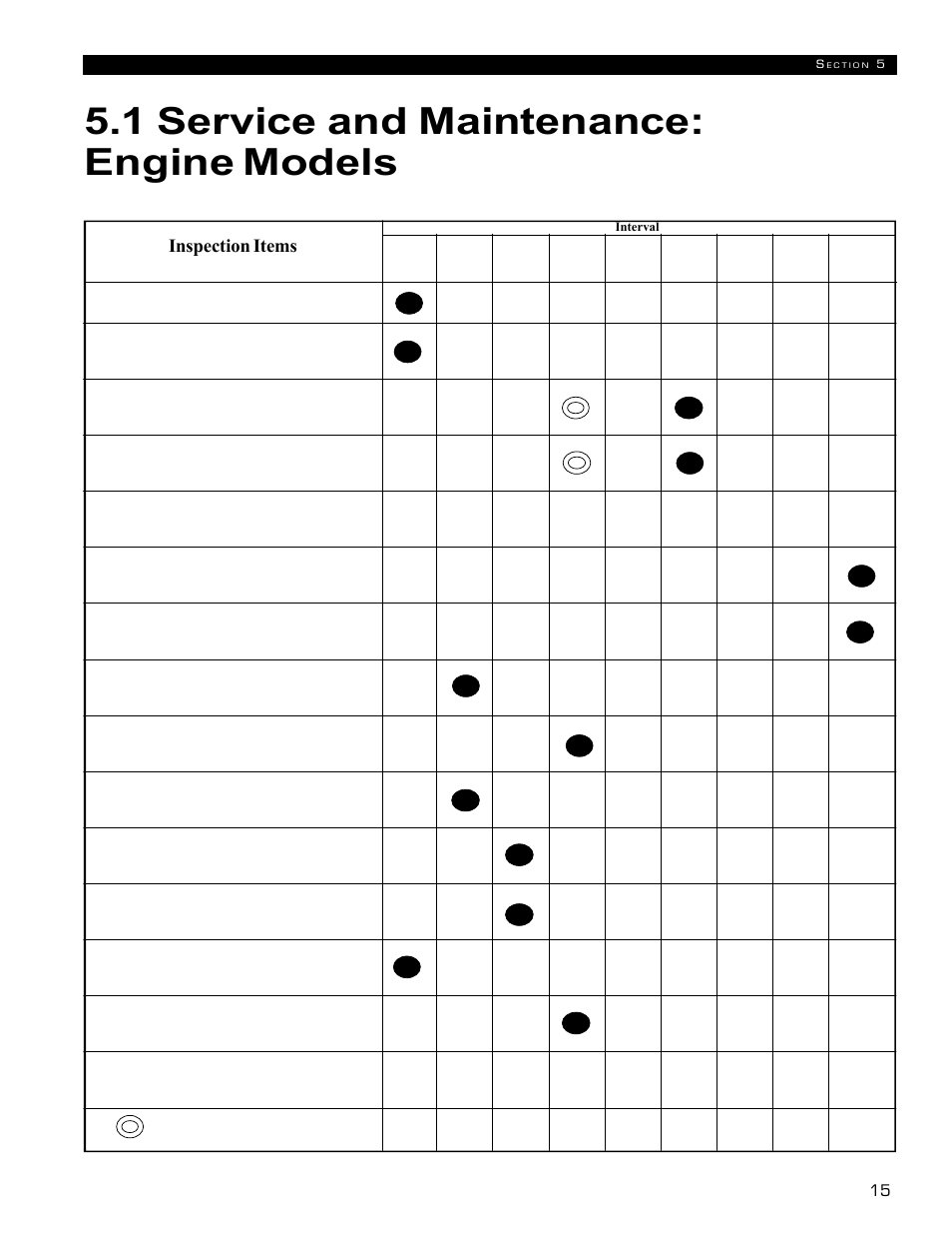 1 service and maintenance: engine models | Echo 72854s User Manual | Page 19 / 206
