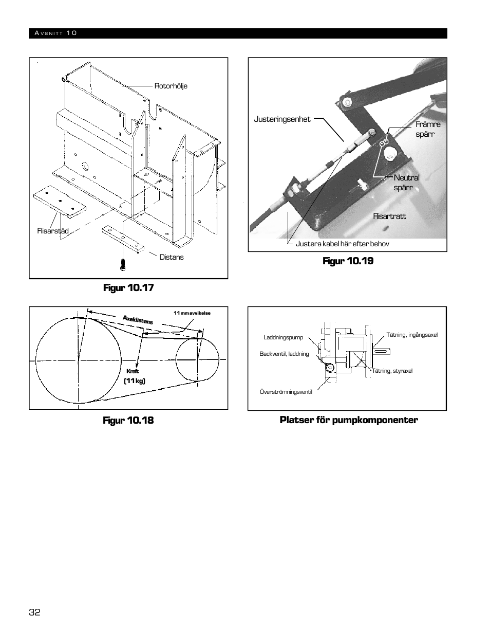 Platser för pumpkomponenter, Figur 10.19 | Echo 72854s User Manual | Page 201 / 206