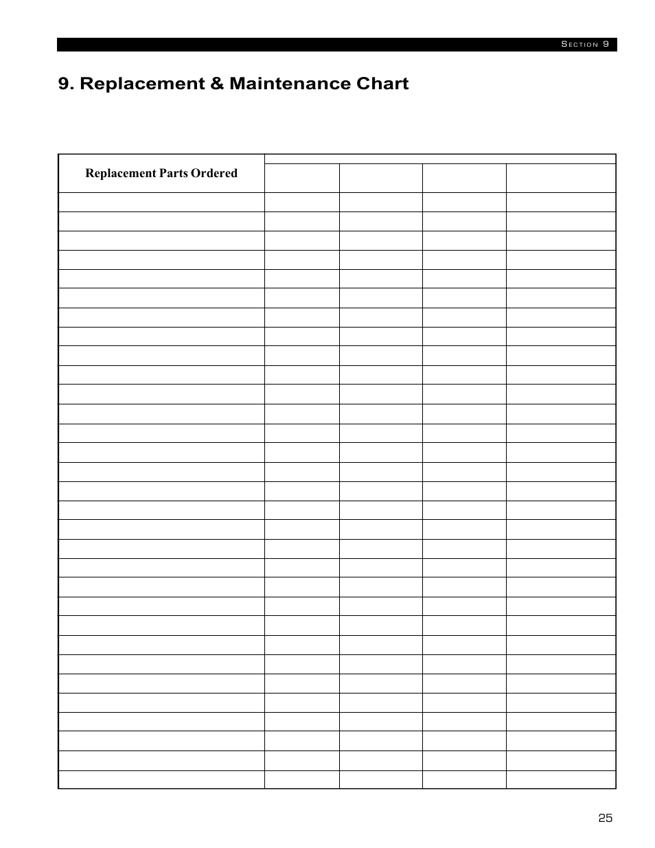 Replacement & maintenance chart, Replacement parts ordered | Echo 72854s User Manual | Page 29 / 206