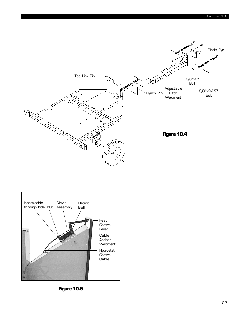 Figure 10.5, Figure 10.4 | Echo 72854s User Manual | Page 31 / 206
