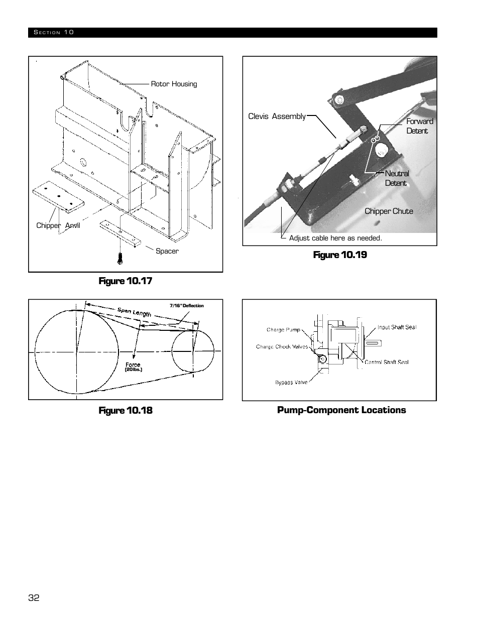 Echo 72854s User Manual | Page 36 / 206