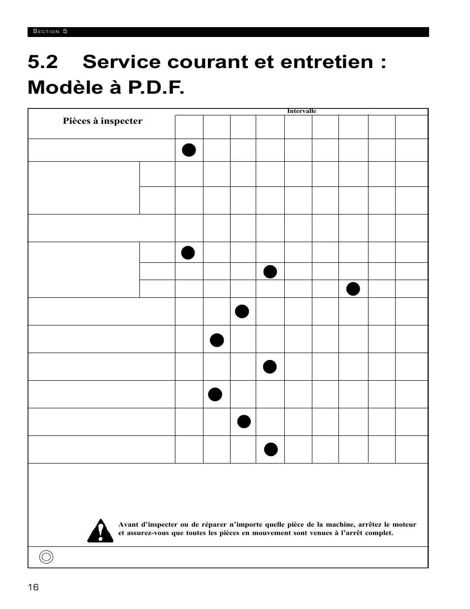 2 service courant et entretien : modèle à p.d.f | Echo 72854s User Manual | Page 53 / 206