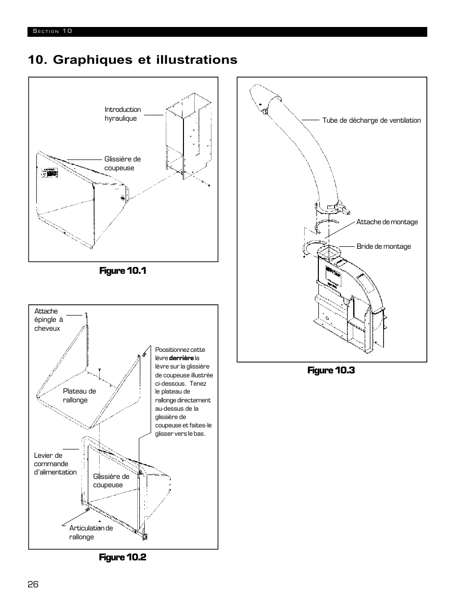 Graphiques et illustrations, Figure 10.3 | Echo 72854s User Manual | Page 63 / 206