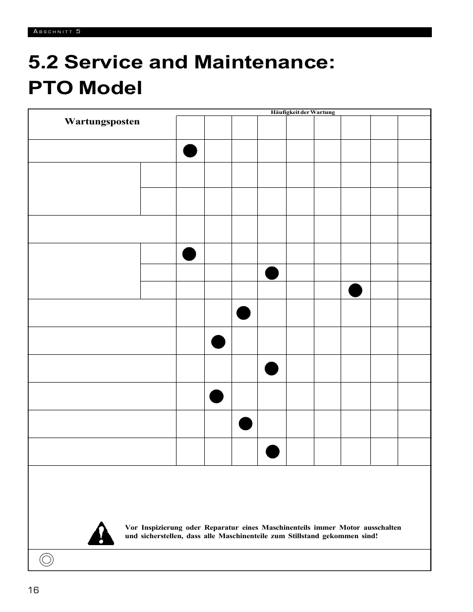2 service and maintenance: pto model | Echo 72854s User Manual | Page 86 / 206