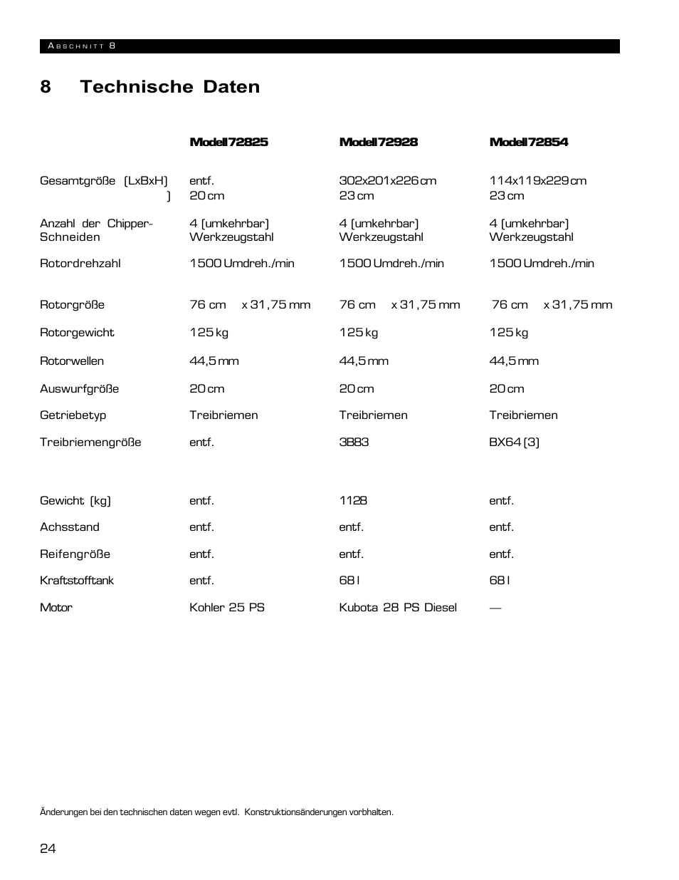 8technische daten | Echo 72854s User Manual | Page 94 / 206