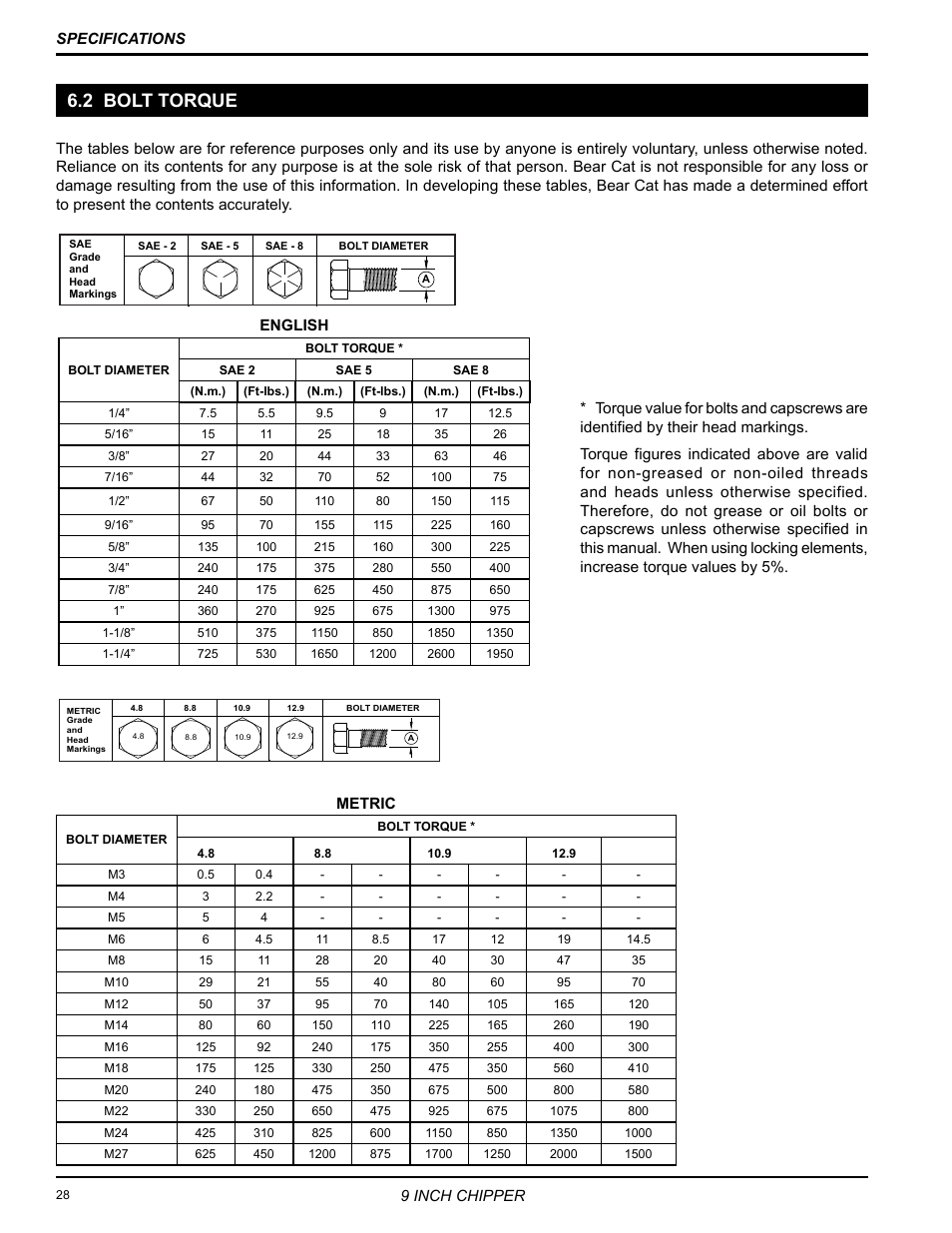 2 bolt torque | Echo 72928 Owners Manual v.6 User Manual | Page 30 / 33