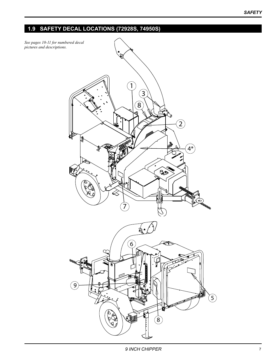 9 safety decal locations (72928s, 74950s), 9 safety decal locations (72928s, 74950s) . 7 | Echo 72928 Owners Manual v.6 User Manual | Page 9 / 33