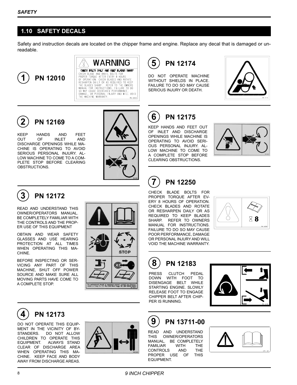 10 safety decals | Echo 72928 Owners Manual v.5 User Manual | Page 10 / 33