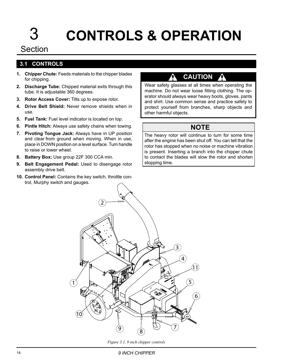 Controls & operation, 1 controls, Caution | Echo 72928 Owners Manual v.5 User Manual | Page 16 / 33