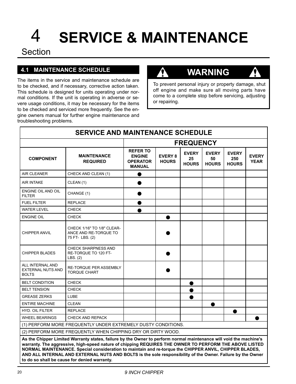 Service & maintenance, 1 maintenance schedule, Warning | Service and maintenance schedule frequency | Echo 72928 Owners Manual v.5 User Manual | Page 22 / 33