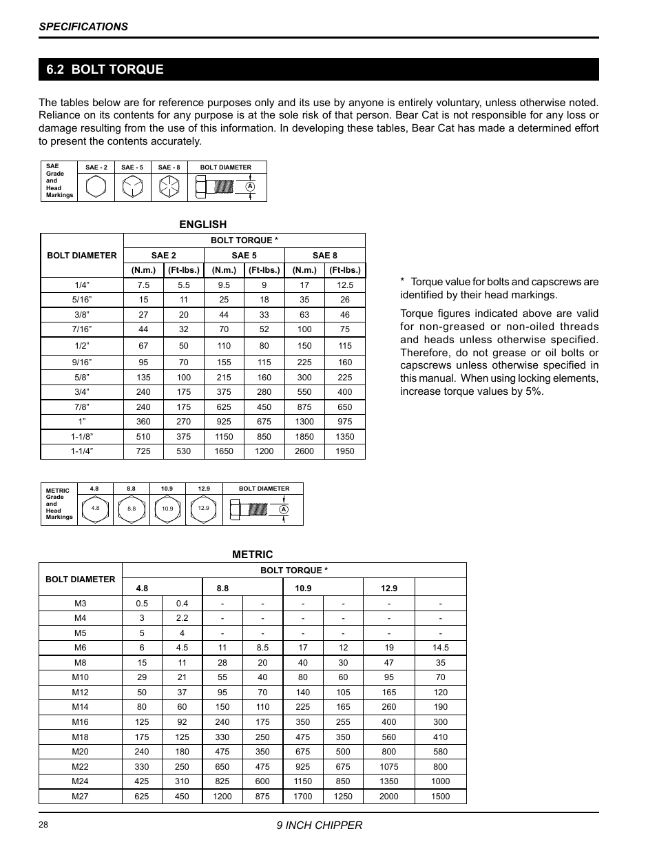 2 bolt torque | Echo 72928 Owners Manual v.5 User Manual | Page 30 / 33