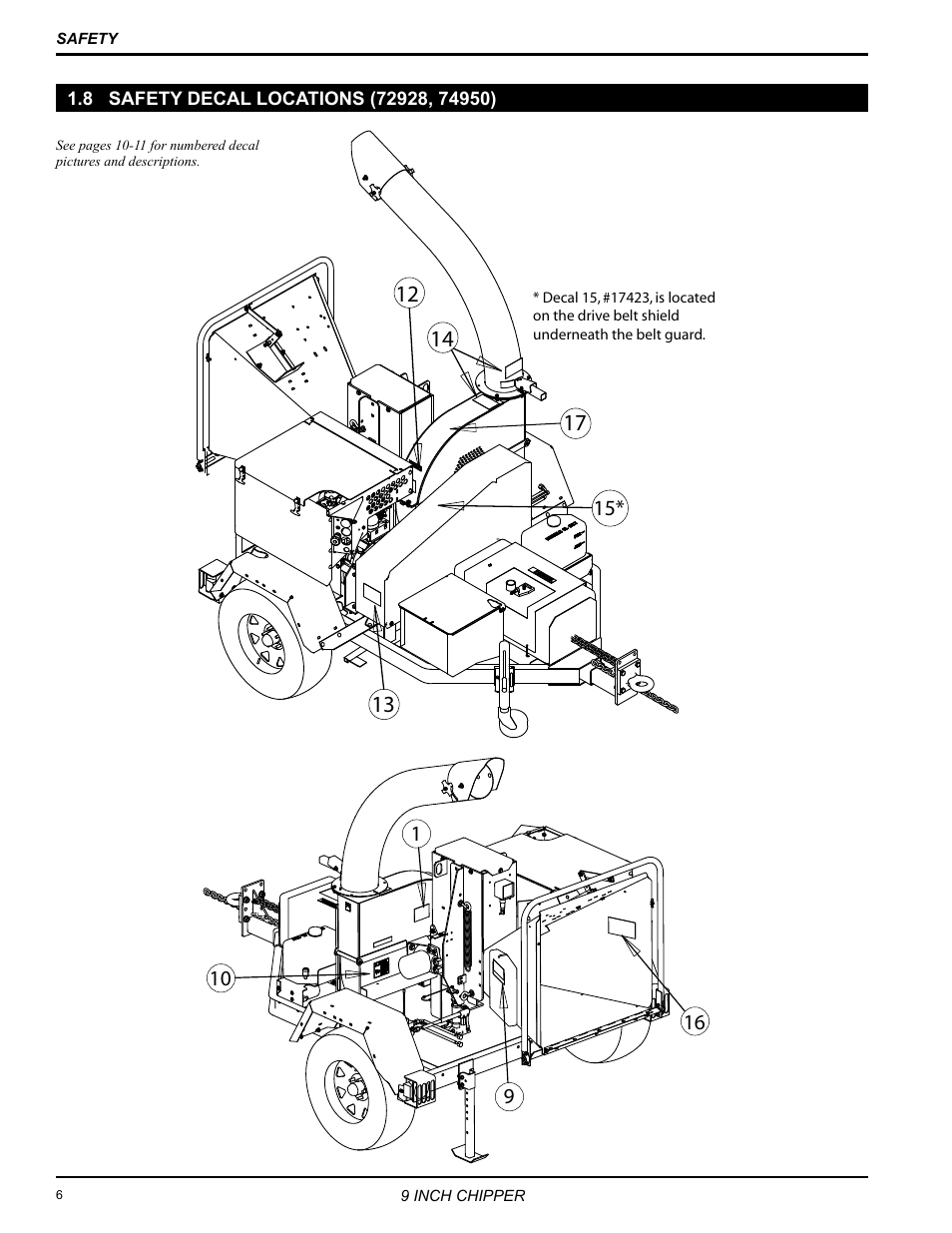 8 safety decal locations (72928, 74950) | Echo 72928 Owners Manual v.5 User Manual | Page 8 / 33