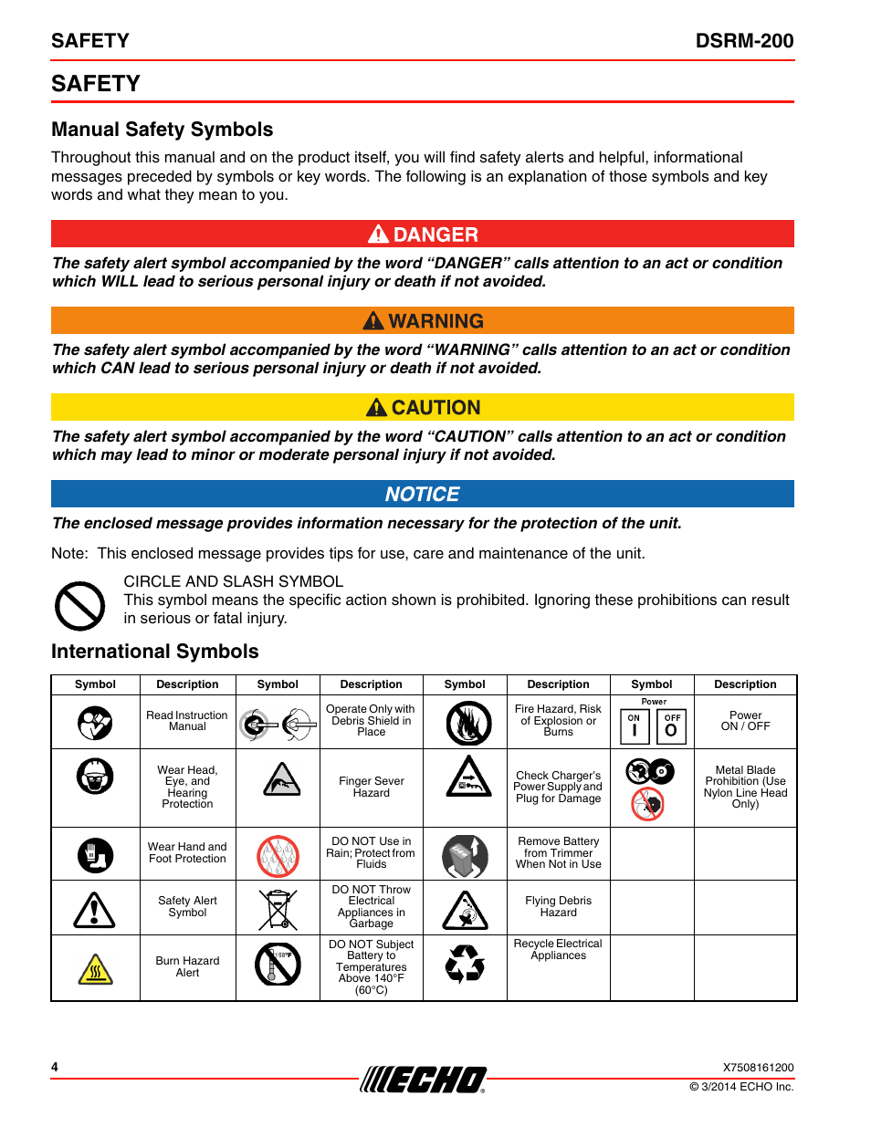 Safety, Manual safety symbols, International symbols | Manual safety symbols international symbols, Safety dsrm-200 | Echo DSRM-200 User Manual | Page 4 / 28