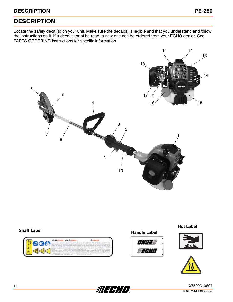 Description, Description pe-280 | Echo PE-280 Serial S63012008945 - S63012999999 User Manual | Page 10 / 32