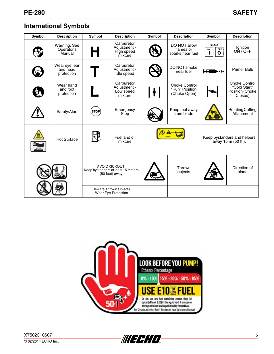 International symbols, Pe-280 safety | Echo PE-280 Serial S63012008945 - S63012999999 User Manual | Page 5 / 32