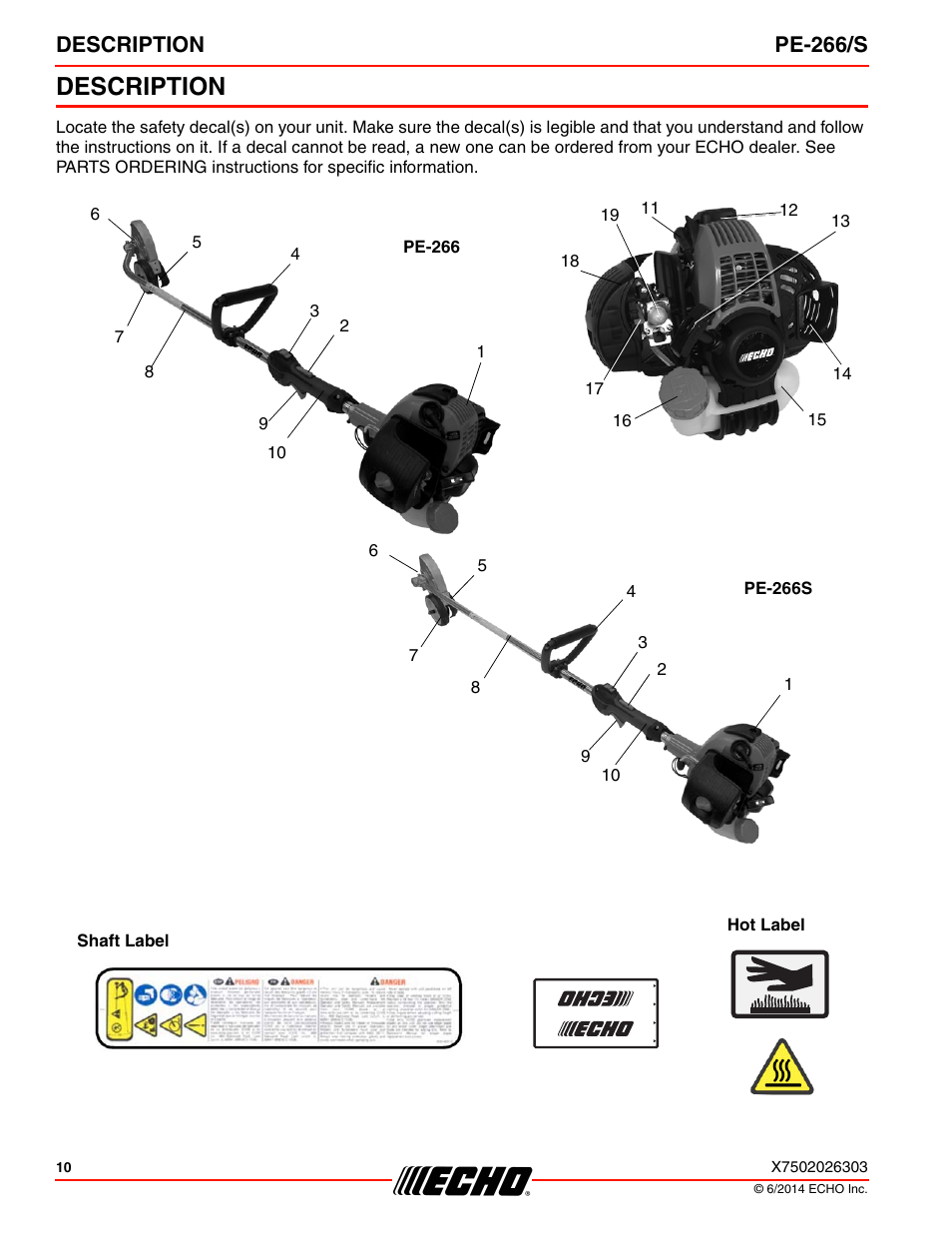 Description, Description pe-266/s | Echo PE-266 User Manual | Page 10 / 32