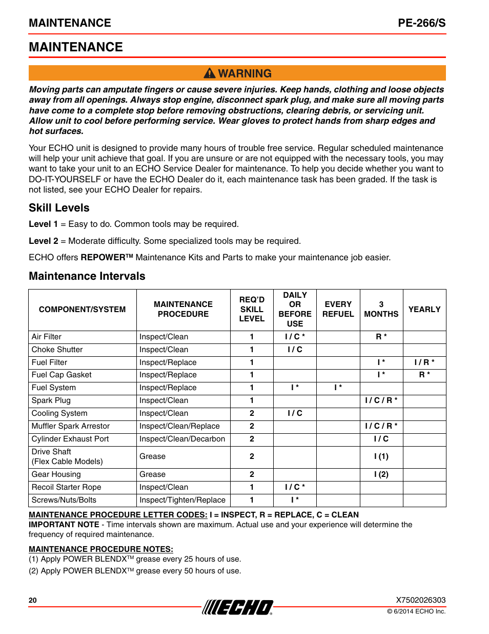 Maintenance, Skill levels, Maintenance intervals | Maintenance pe-266/s | Echo PE-266 User Manual | Page 20 / 32